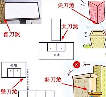 壁刀煞水晶|什么是壁刀煞，该怎么解决？